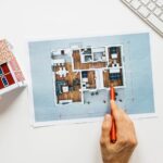 strony internetowe dla deweloperów